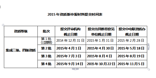 湖北企业信息系统查询